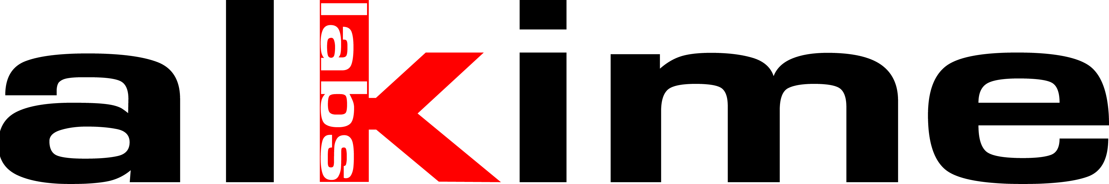Alkime Labs